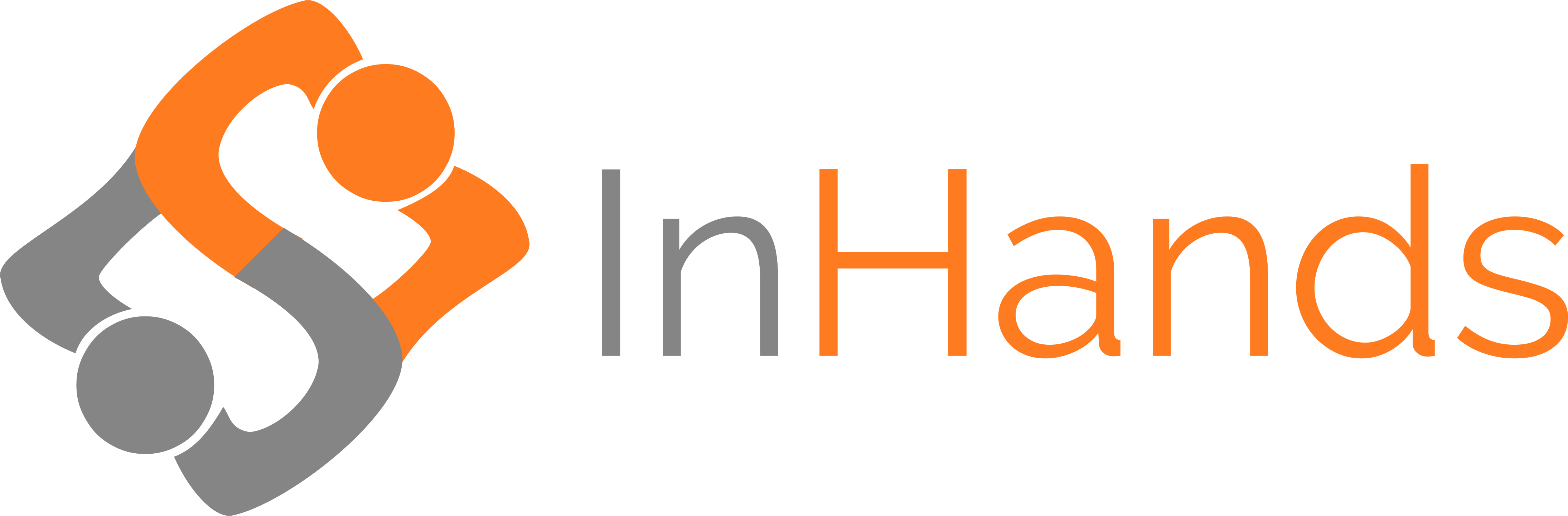 InHands